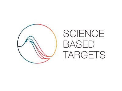 Ein Kreis in changierenden Farben, innerhalb dessen Temperaturkurven erst steigen und dann sinken, daneben die Worte "Science Based Targets"